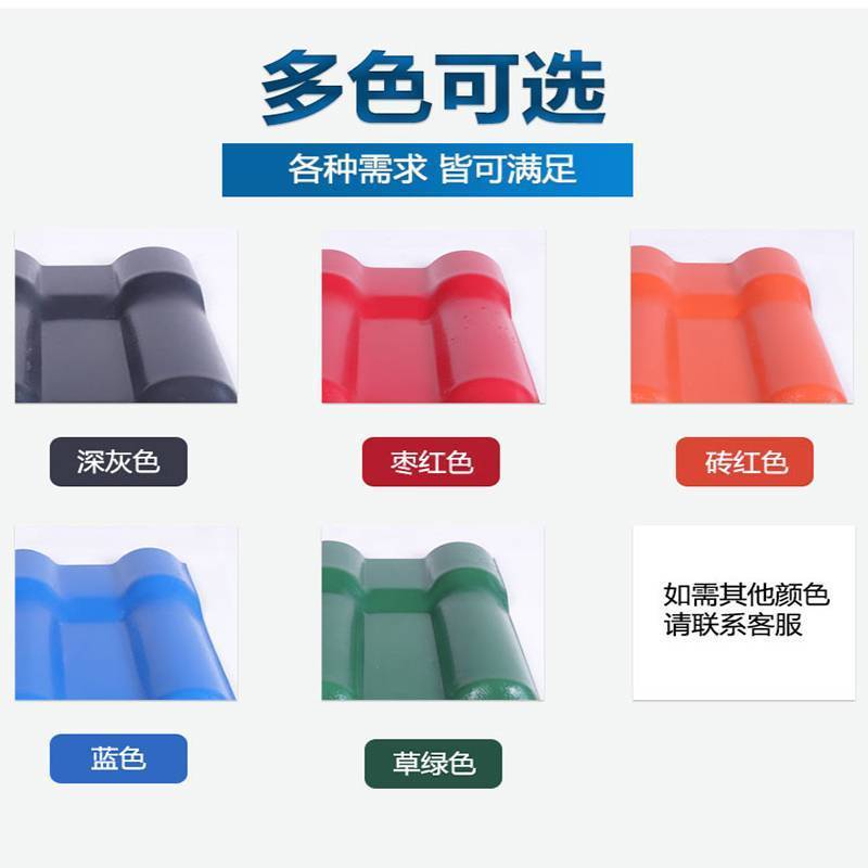 围一 树脂瓦 1050型3mm 米
