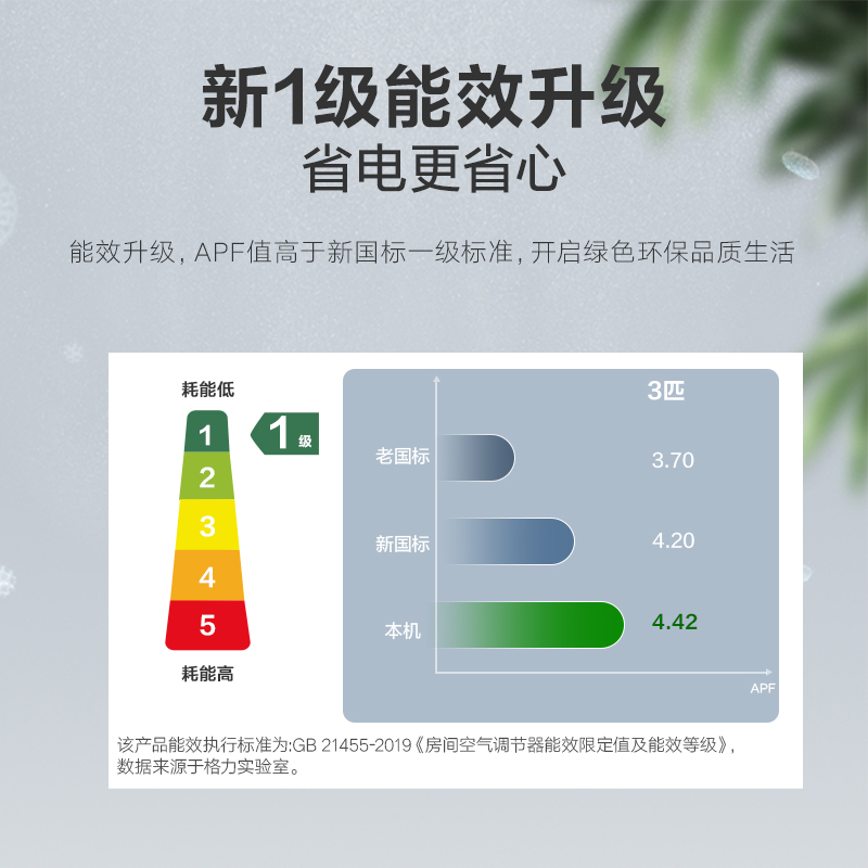 格力(GREE)空调柜机 3匹p 新能效自动清洁变频冷暖王者KFR-72LW/(72518)FNhAa-B1(WIFI)