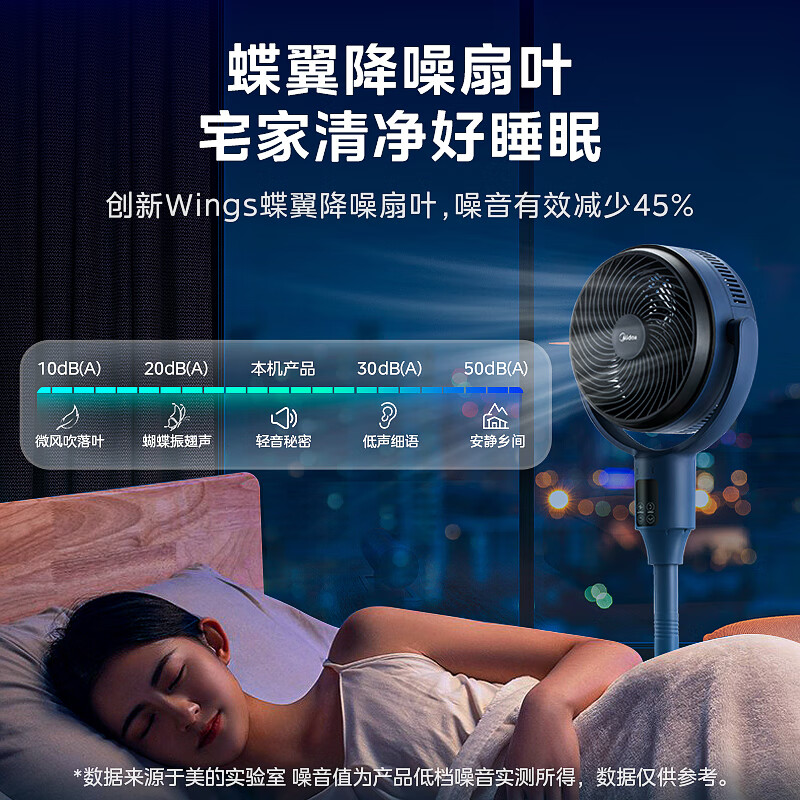 美的(Midea)[变频轻音]99%抑菌空气循环扇家用遥控电风扇四季净化扇轻音落地扇桌面小风扇大风力风扇GDG24ZR高清大图