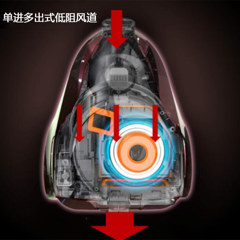 海尔(Haier)吸尘器HC-WX6145C 复合旋风集尘技术 1400W高效电机 2L大容量可视尘杯 家用吸尘器