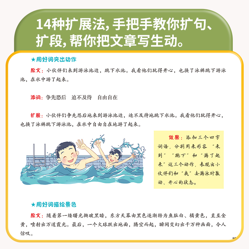 扩展式写作法 小学通用 [正版]2023春新版一学就会的作文思维法扩展式写作法小学生语文作文一二三四五六年级上下册基础专