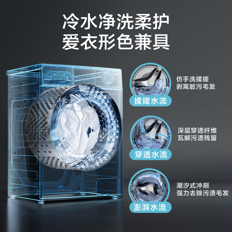 小天鹅(LittleSwan)滚筒洗衣机全自动 10KG大容量[小钢炮2.0]智能投放超薄全嵌大筒径 超微净泡VP28