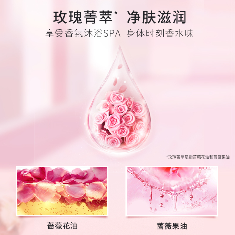 百雀羚(PECHOIN) 三生花精油香氛沐浴液 (风中玫瑰)800ml