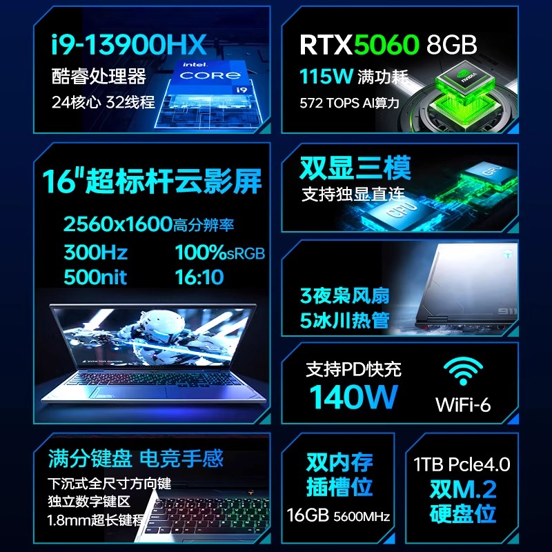 雷神(ThundeRobot)猎刃16 16英寸电竞游戏笔记本电脑(酷睿24核i9-13900HX 16G 1T RTX5060 2.5K 300Hz)高清大图