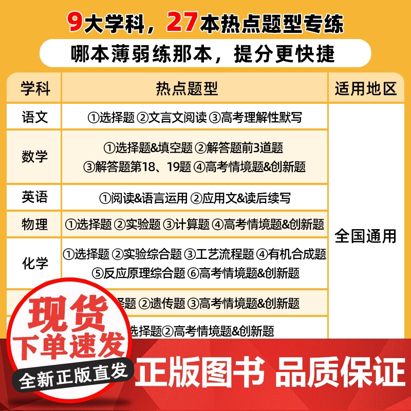 试题调研 热点题型专练 物理 选择题 高考必刷题 2025年新版 天星教育高清大图