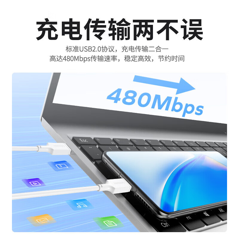摩米士Momax小白数据线(TYPE C to TYPE C 1m)DC16 白色高清大图