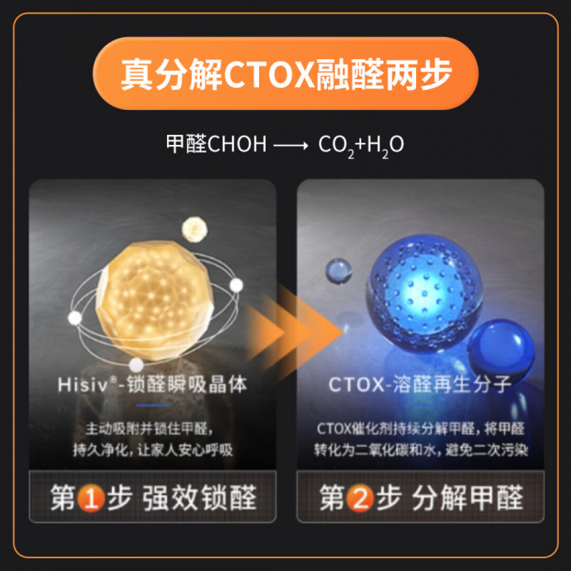 霍尼韦尔(honeywell)空气净化器 原厂滤网滤芯 复合滤网CMF36M高清大图