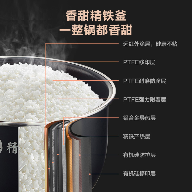 美的(Midea) 电饭煲MB-FB40P501 4L/4升家用多功能IH大火力电磁加热不溢锅 精铁釜内胆不粘锅 电饭煲