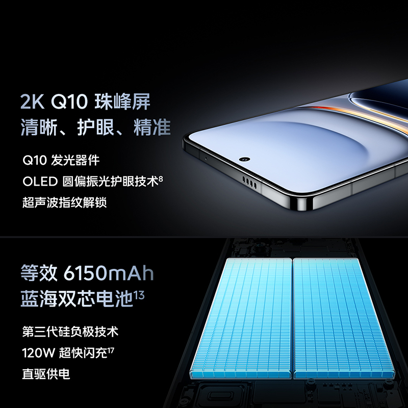 vivo iQOO13 纳多灰 16GB+1TB 骁龙8至尊版5G芯 自研电竞芯片Q2 144Hz高刷2K直屏 6150mAh电池 120W超快闪充 手机