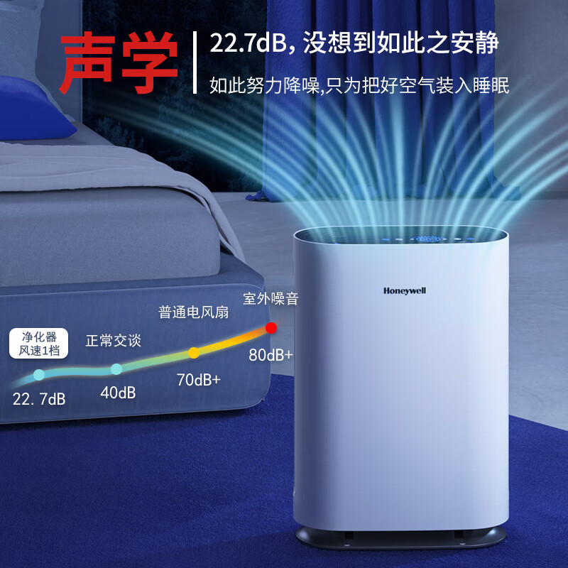 霍尼韦尔(Honeywell) KJ310F-P21W 空气净化器 空气净化器 除甲醛除菌除霾除过敏原