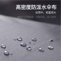十二骨加大抗风高端雨伞黑胶 2把