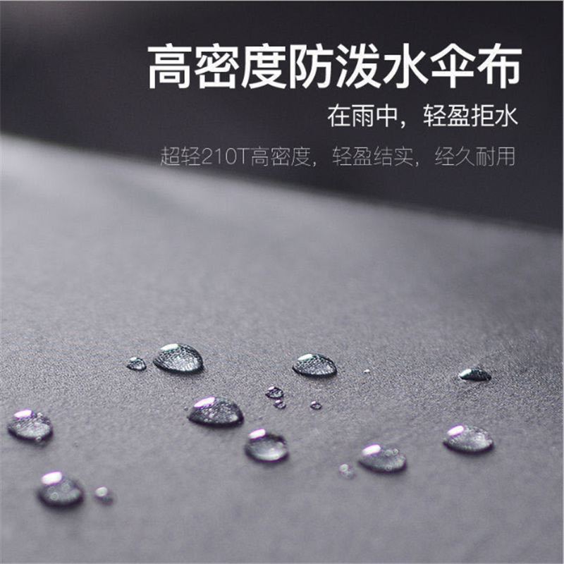 十二骨加大抗风高端雨伞黑胶 2把