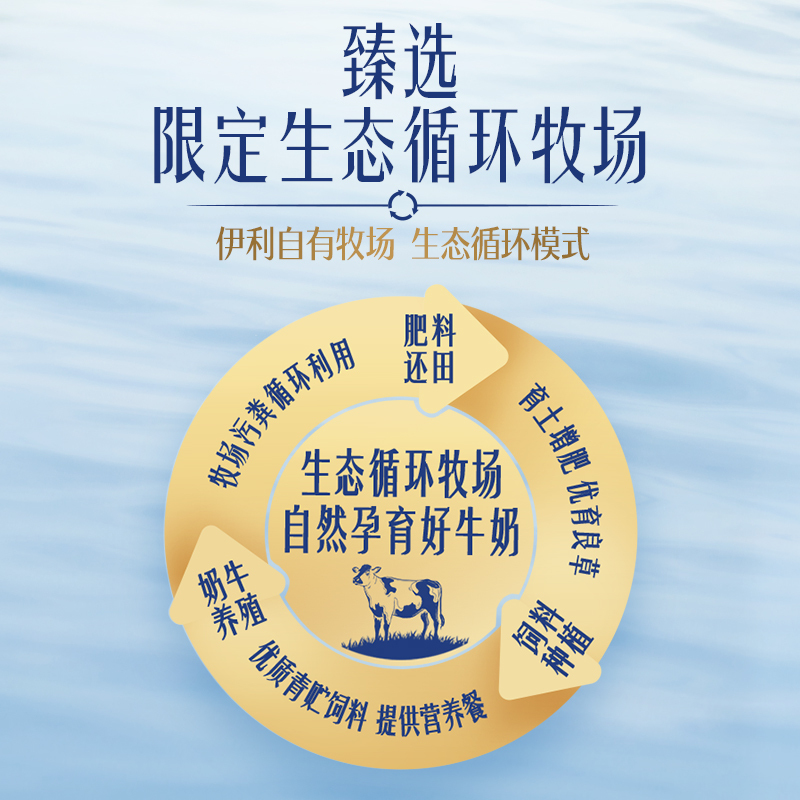 [4月生产]伊利臻选牧场纯牛奶10盒*200ml*2箱整箱批儿童成人营养早餐奶高清大图
