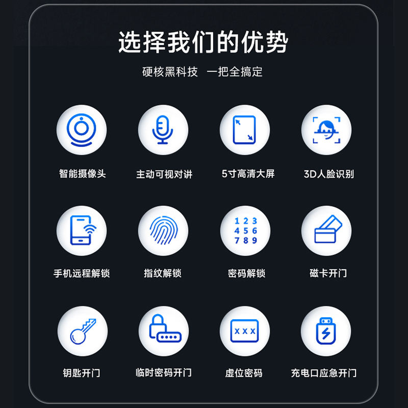 苏宁宜品-智能锁K6 Pro-人脸识别款 免费上门安装