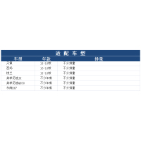博世(BOSCH)PM2.5活性炭空调滤清器空调滤芯0986AF4572(东风日产新天籁(13~14))