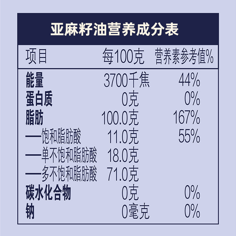 金龙鱼食用油进口原料初榨特级亚麻籽油4l