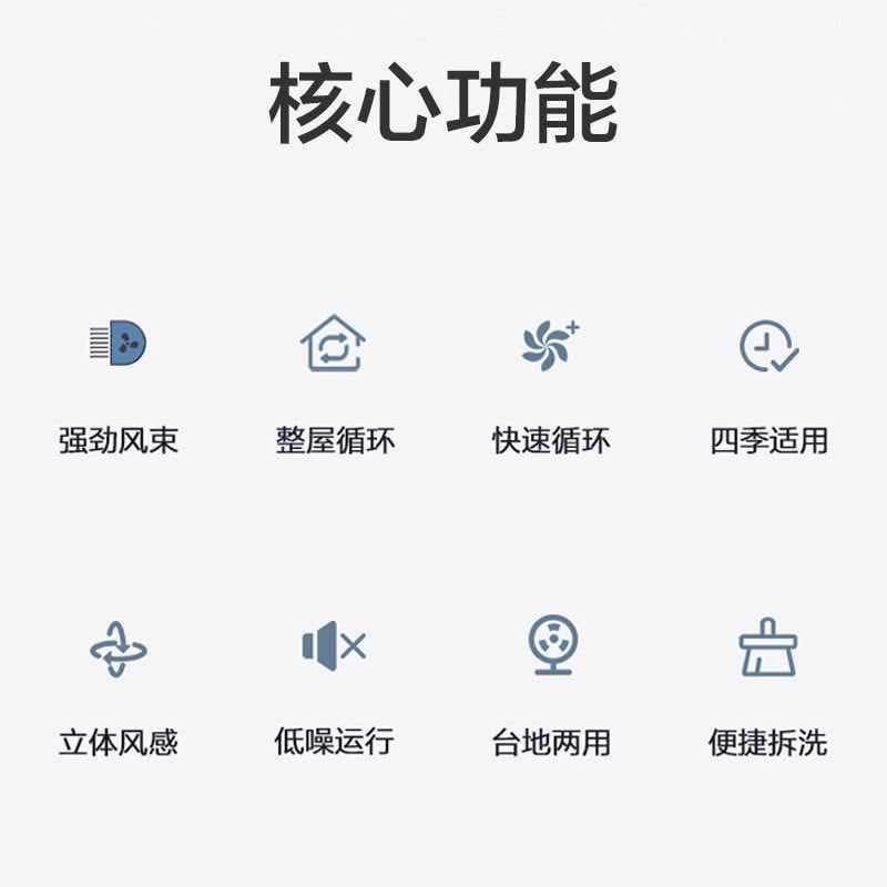 格力(GREE)电风扇家用节能净化空气循环扇轻音低噪大风量立式客厅卧室小台扇直流变频滤网净化FXDZ-20X65Bbg3图片