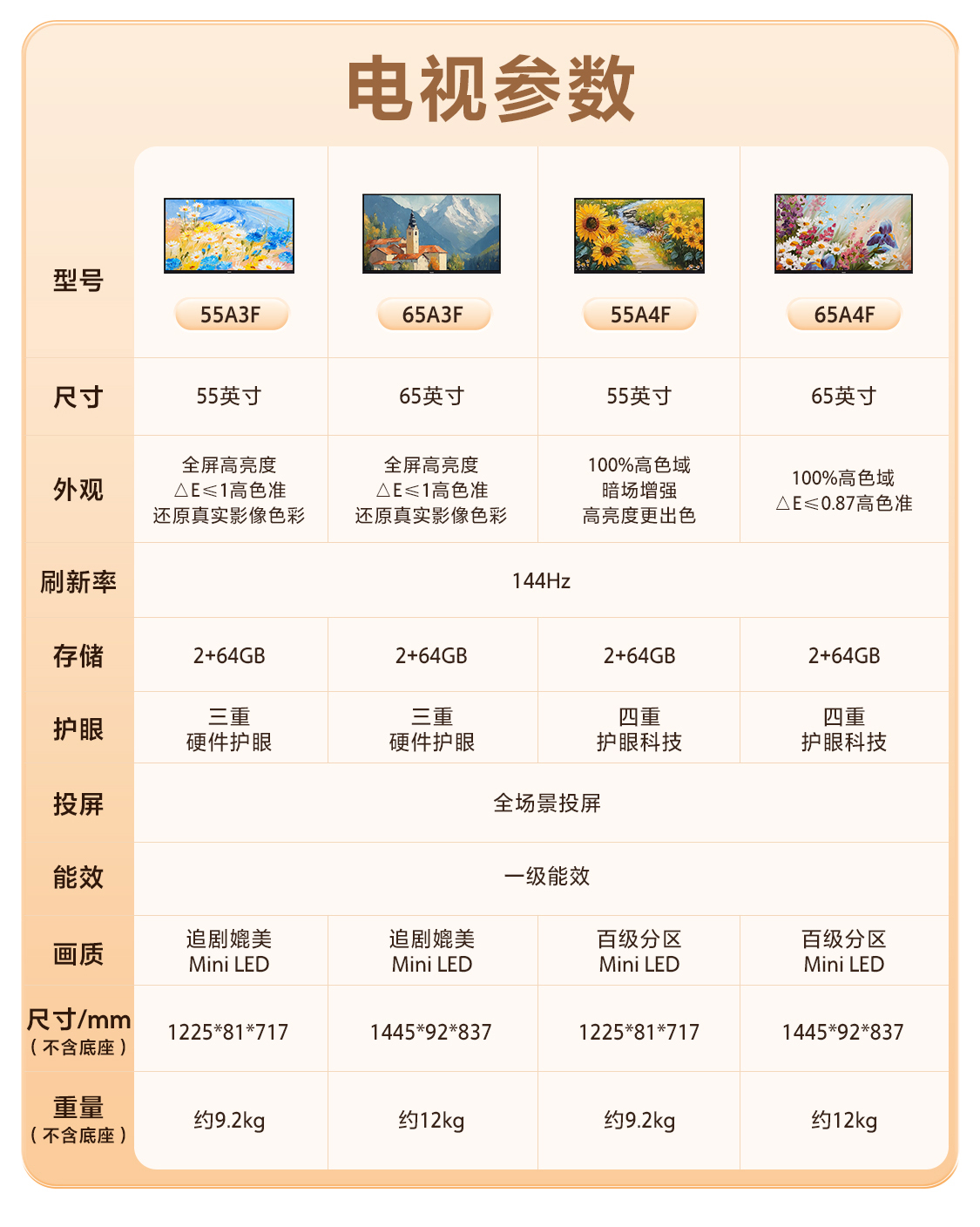 创维艺术电视50寸 可移动直播大屏会议机(星月白)高清大图
