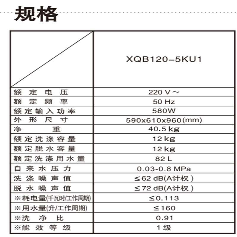 松下宁净2.0 Plus 全自动波轮洗衣机XQB120-5KU1高清大图