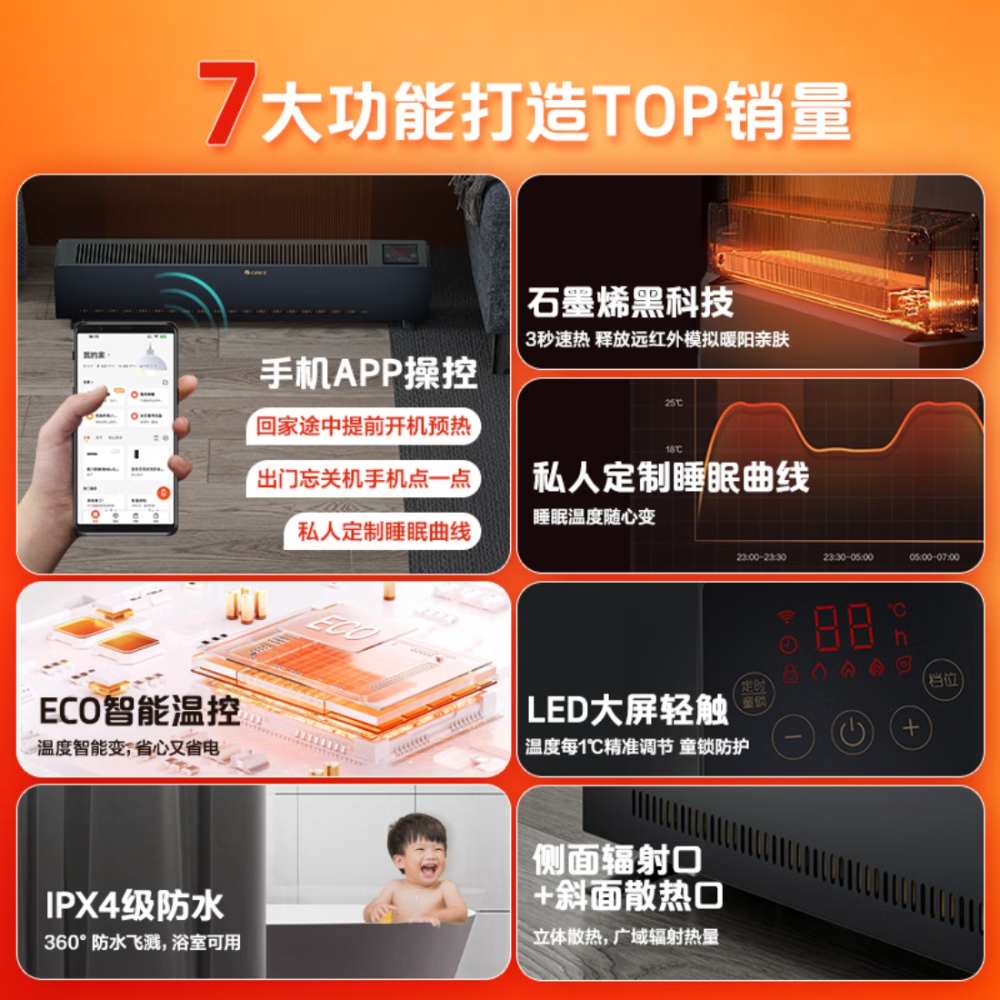 格力(GREE)[超级单品]石墨烯踢脚线取暖器防水电热电暖器电暖气移动地暖节能全屋 NDJC-J6022B高清大图