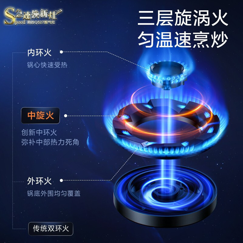 美的(Midea)燃气灶 5.2KW大火力创新级3层火钢化玻璃燃气灶台嵌两用灶具JZT-Q527M(天然气)