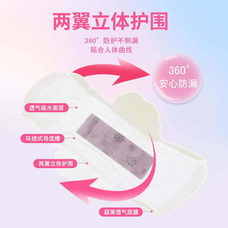 强蔻 超柔瞬吸卫生巾棉柔亲肤干爽透气超薄贴身纳米复合芯片抑菌组合装
