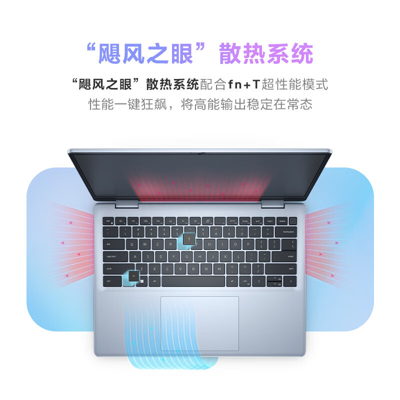 戴尔(DELL)笔记本电脑 plus灵越7640 16英寸全面屏轻薄本便携办公手提笔记本电脑(酷睿Core5 16G内存 512G SSD 锐炬显卡)定制款高清大图