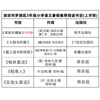深圳罗湖区小学三年级上学期暑假推荐阅读书 全9册 青蛙和蟾蜍+火鞋与风鞋+爱上读书的妖怪 8-10小学生课外阅读书儿童文