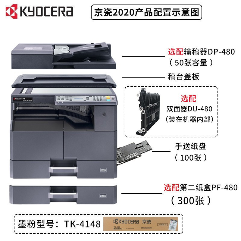 京瓷(KYOCERA)2020 A3A4黑白激光多功能一体机企业办公家用网络打印扫描复印打印机数码复合机2010升级替代款2020主机+双面器+输稿器+第二纸盒高清大图