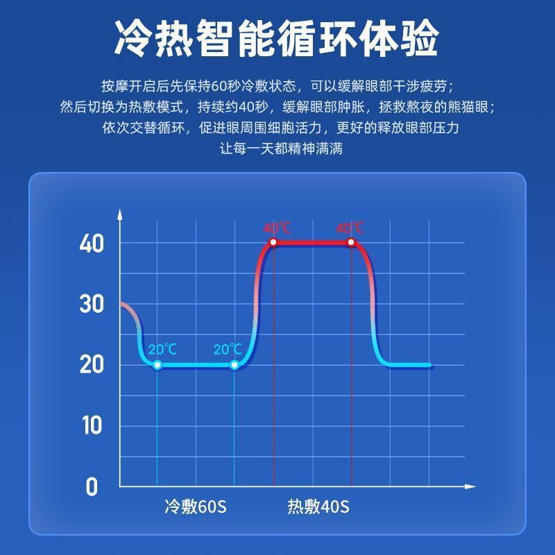 德国蓝宝护眼仪眼睛按摩器智能冷热敷冰敷眼部按摩仪按摩器眼保仪缓解眼疲劳热敷眼罩按摩眼睛 蓝牙音乐