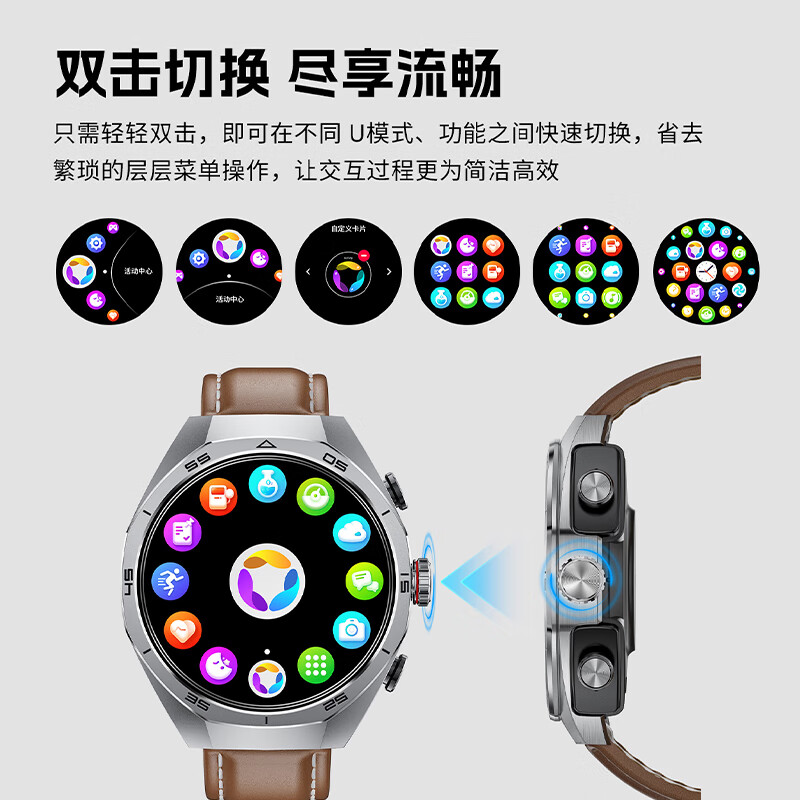 塞尔兰斯智能配饰SE-01多功能健康监测时尚腕表心率血压睡眠追踪长效续航高清大图