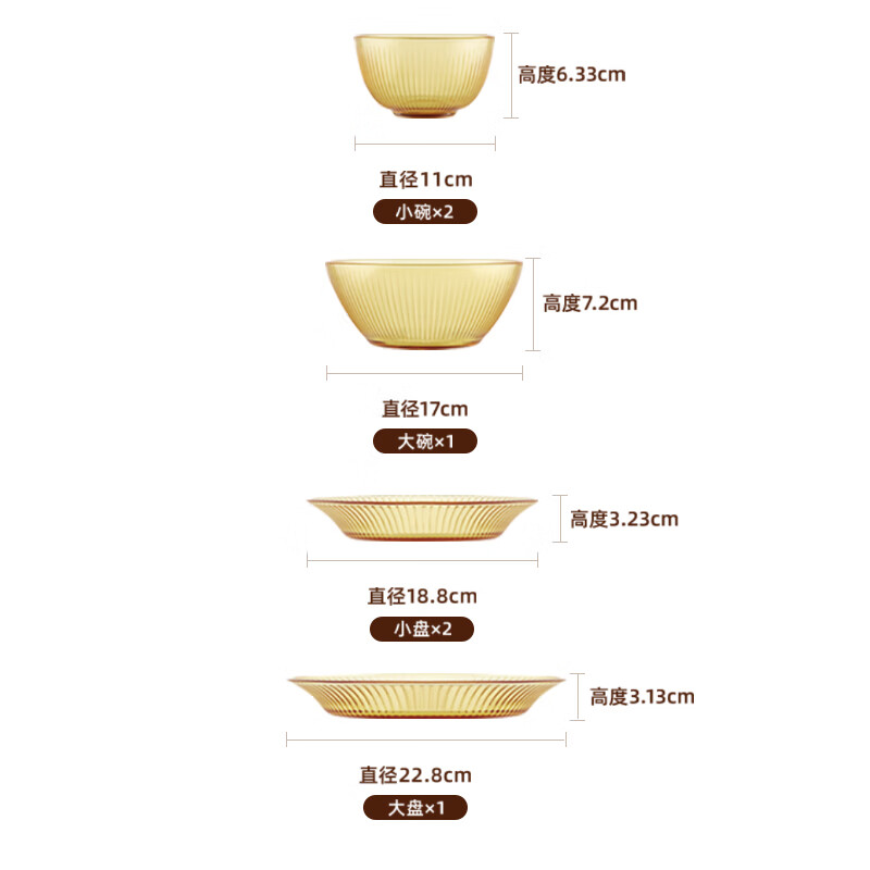 康宁 晶彩生活7件组(晶彩1.5L双耳透明锅+晶尊餐具小碗×2、大碗×1、小盘×2、大盘×1) )VISIONS 套高清大图