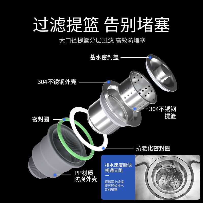 厨房洗菜盆洗碗池下水管单双水槽不锈钢过滤网下水器配件软管套装|s-2单槽无溢水孔