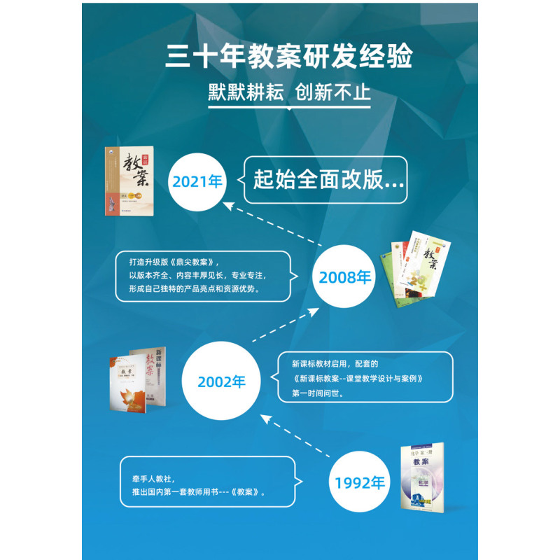 [苏教版]上册数学 小学六年级 [正版]2023新版鼎尖教案小学数学一二三四五六年级上下册人教版北师苏教版全套教学设计与