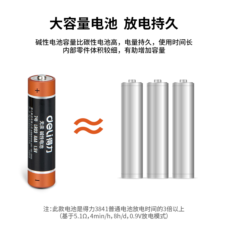 得力18506碱性7号电池10粒盒装/(黑)高清大图