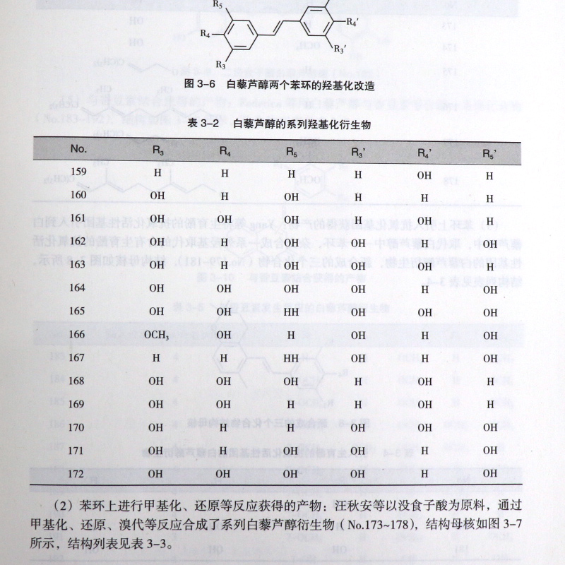 [正版]白藜芦醇基础与临床 高海青 李保应 马亚兵主编 现代药理学图书籍植物抗毒素抗癌药物化妆品天然药物临床应用 人民高清大图