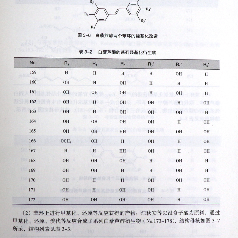[正版]白藜芦醇基础与临床 高海青 李保应 马亚兵主编 现代药理学图书籍植物抗毒素抗癌药物化妆品天然药物临床应用 人民