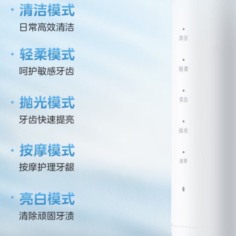 美的(Midea) MC-AJ0101 电动牙刷 男女成人软毛 声波全自动 防水感应式充电高清大图
