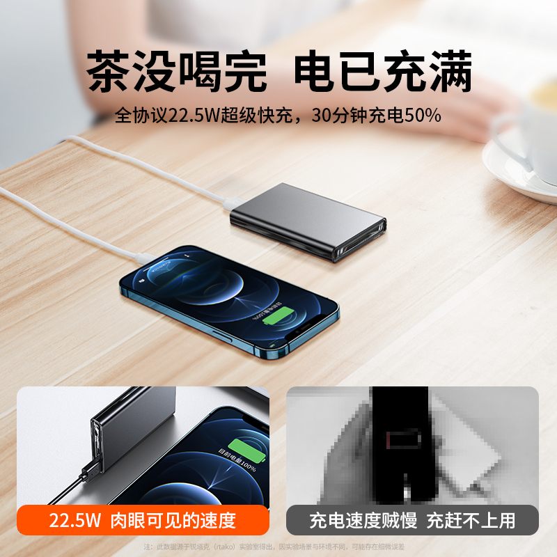 RTAKO-10000毫安超薄小巧超大容量充电宝PD快充便携移动电源专用适用苹果小米华为