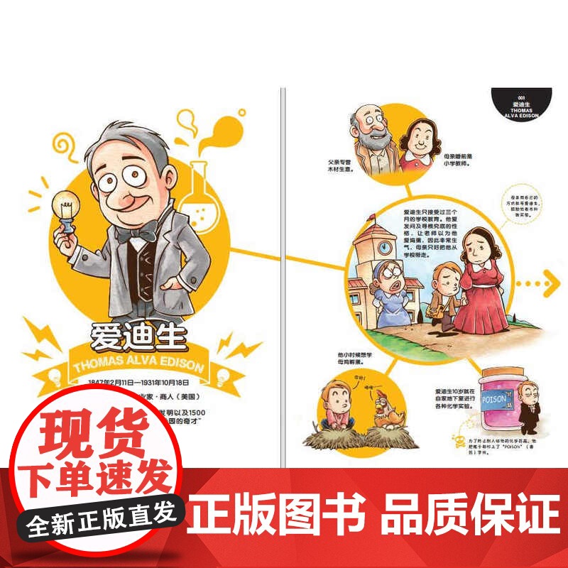 [店]3分钟漫话人类文明:科学篇(影响世界的伟大科学家) 漫画、科学、人类文明、科学家 2025年暑期读一本好书高清大图