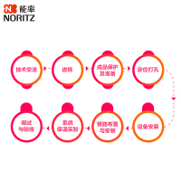 能率(Noritz) 20KW壁挂炉 22A4FFA 采暖热水器两用(天燃气) CO防护 降噪静音 高效节能