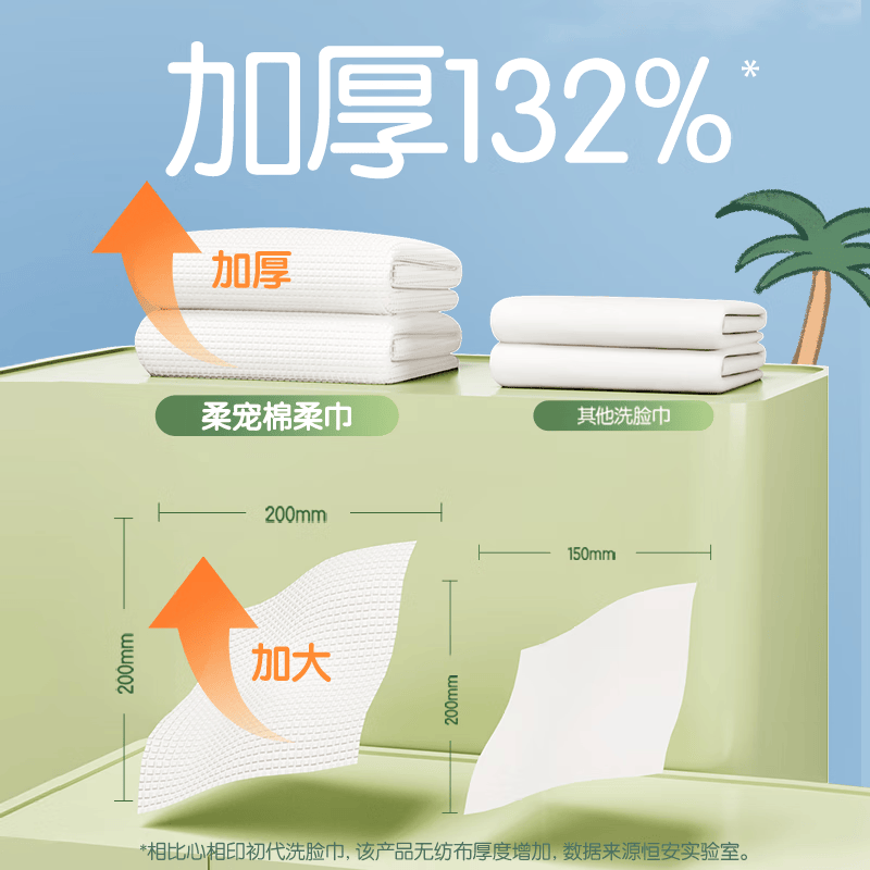 心相印洗脸巾140片一次性悬挂式高克重擦脸巾壁挂式挂抽 XL码高清大图