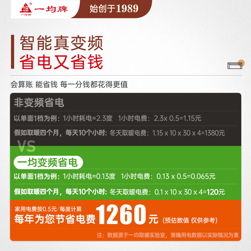 一均取暖桌新款A621云映月125*70CM钢玻电磁炉电暖桌电暖炉升降茶几电炉桌家用多功能烤火桌烤火茶几烤火炉电暖桌高清大图