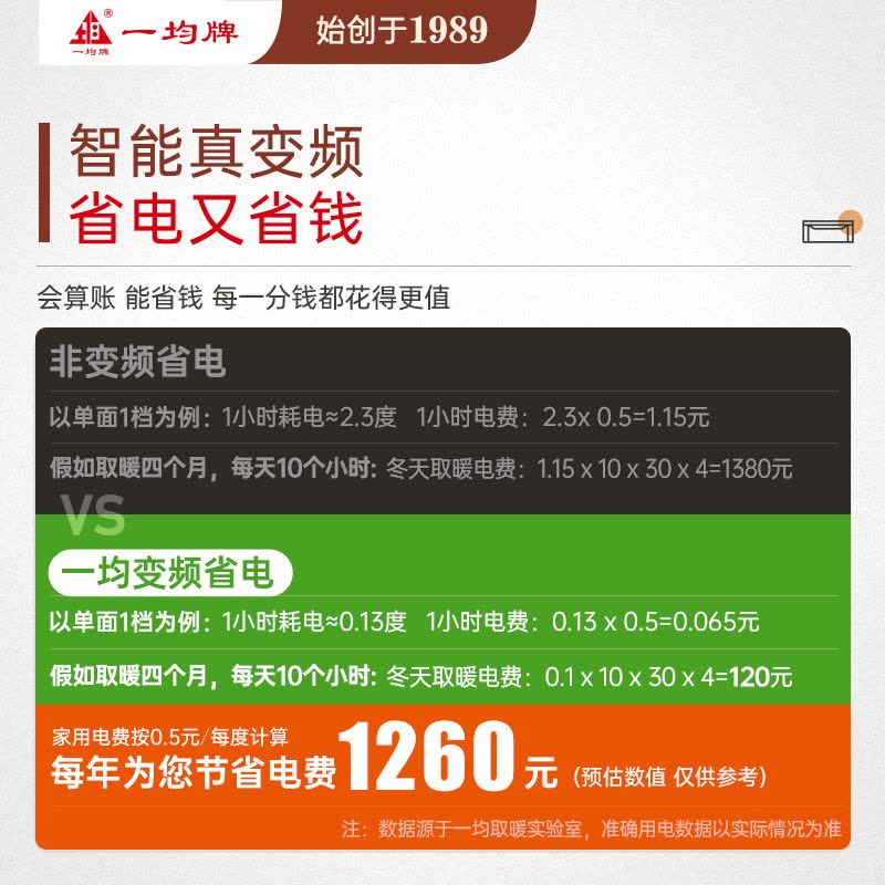 一均取暖桌新款A621云映月125*70CM钢玻电磁炉电暖桌电暖炉升降茶几电炉桌家用多功能烤火桌烤火茶几烤火炉电暖桌图片