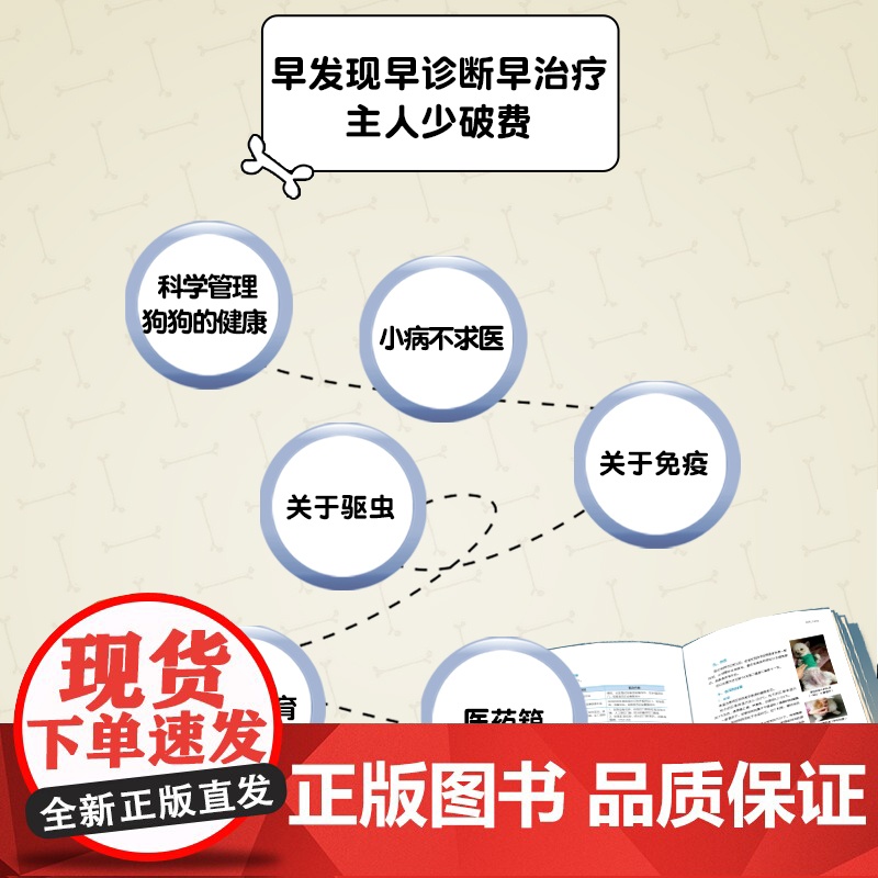 狗狗小病不求医养狗书籍宠物医疗养狗书籍家庭医学狗狗病狗护理宠物狗疾病鉴别诊断 与防治狗病狗护理健康常识常见高清大图