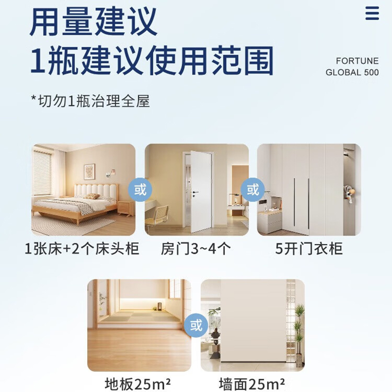 霍尼韦尔(Honeywell)甲醛清除剂4瓶组合装强力去除甲醛喷剂雾去甲醛神器空气治理专享高清大图