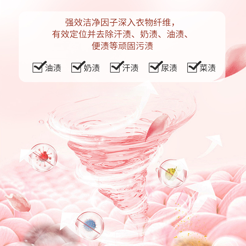 南堡(Numbudh)洗衣凝珠(自然清香的艺术) 1422g(158颗)*1罐高清大图