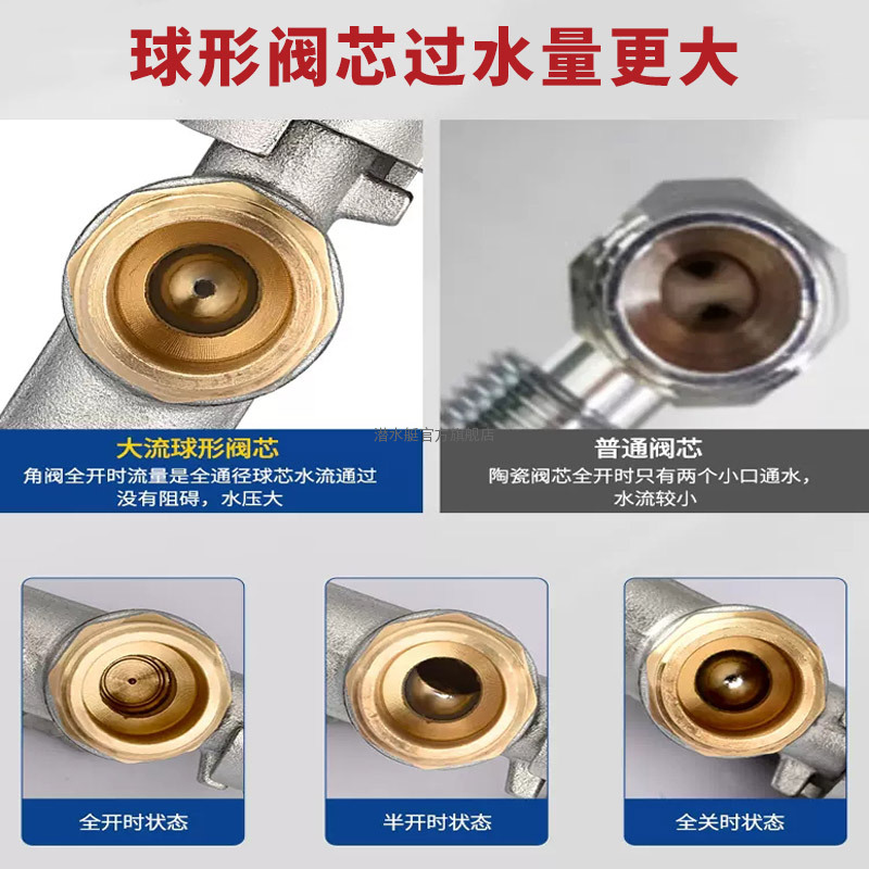 潜水艇角阀球阀全铜球芯角阀马桶热水器三角阀加厚冷热水4分止热水器求水阀门开关高清大图