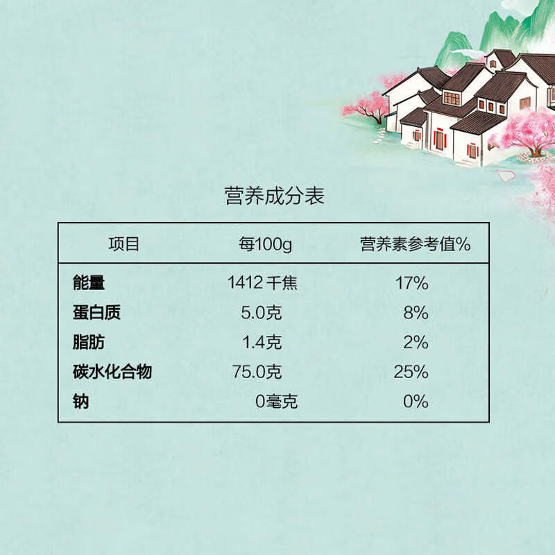 金龙鱼江淮人家/5kg(塑料袋)高清大图