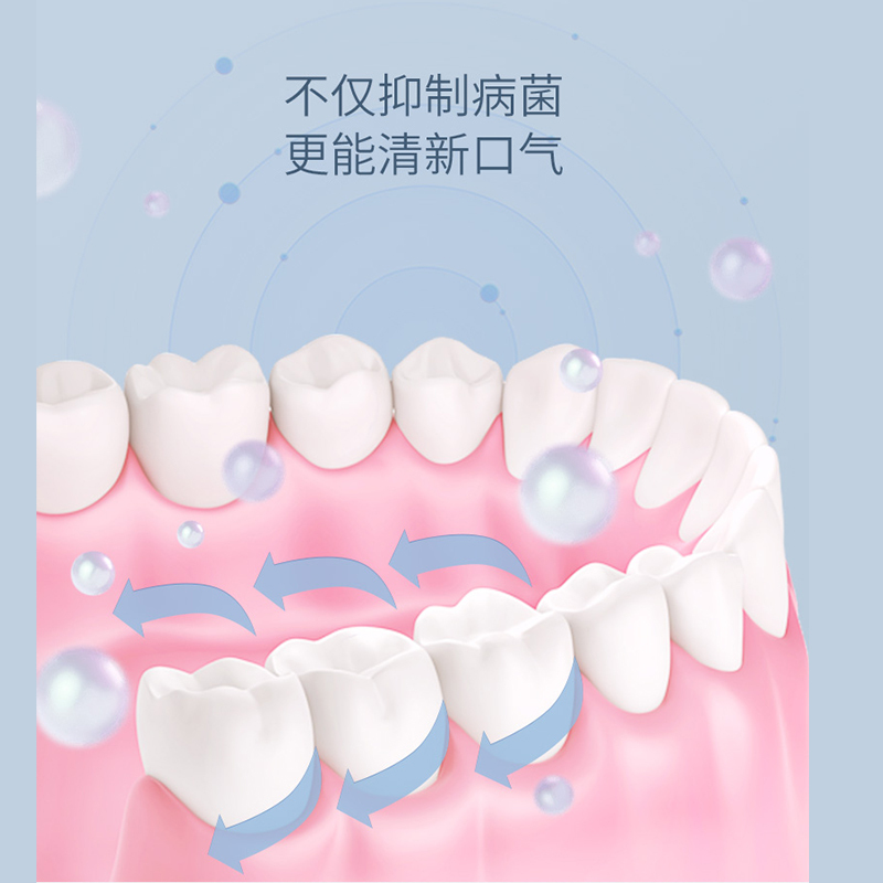 舒客(Saky) 专业清新漱口水500ml天然鲜橙高清大图